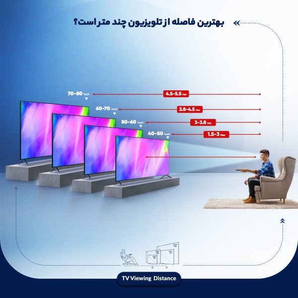 تلویزیون ال ای دی دوو مدل DLE-50K4310U سایز 50 اینچ