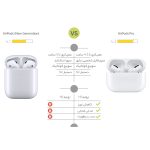 هدفون بلوتوثی اپل مدل AirPods New Generation